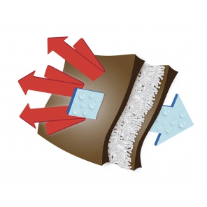 Tundra-Handschuhe der italienischen Firma Cofra