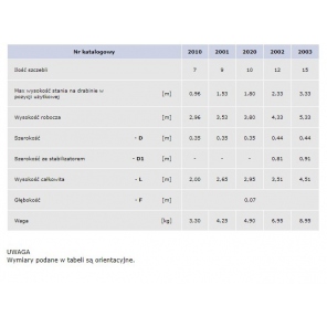 Doppelseitig-Treppe mit Stufen DRABEX TP 8003