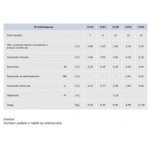 Anlegeleiter mit Haken DRABEX TP 2100