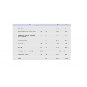 Dreiteilige Premium-Leiter DRABEX TP 4000