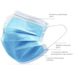 Einwegmasken, Schutzmasken, hypoallergen 3-lagig