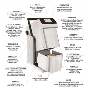 Küchenmaschine Giaz HotmixPro