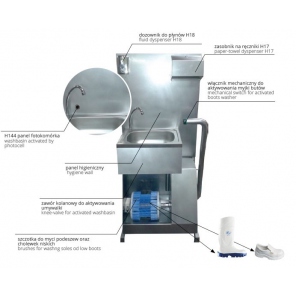 Hand- und Sohlenhygienestation WH143 WH144