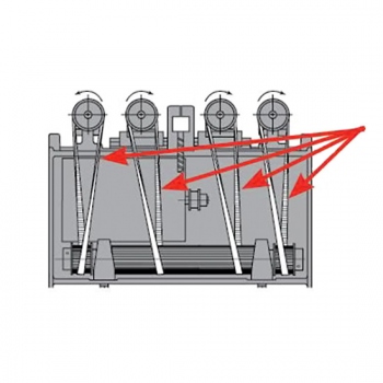 Antriebsriemen für...
