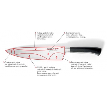 Profi Line Kochmesser