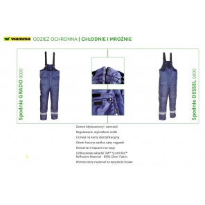 Thermo-Unterhose für Kühl- und Gefrierhäuser