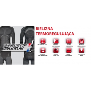 FORSAND Unterwäsche und SUNDNES Shorts