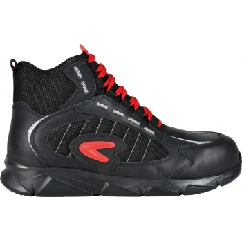 DEXTROUS S3 SRC, Cofra