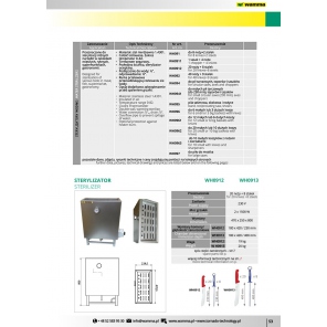 Wassersterilisator für Messer, Stahl und andere Werkzeuge